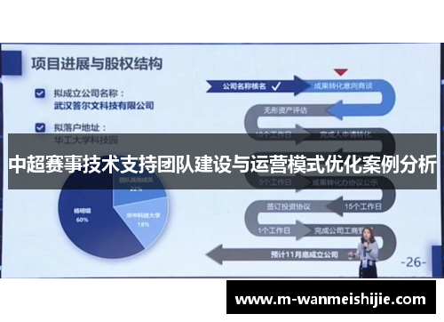 中超赛事技术支持团队建设与运营模式优化案例分析