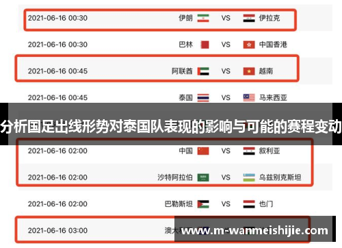 分析国足出线形势对泰国队表现的影响与可能的赛程变动