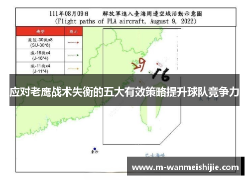 应对老鹰战术失衡的五大有效策略提升球队竞争力