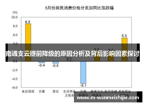 南通支云提前降级的原因分析及背后影响因素探讨