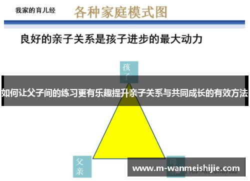 如何让父子间的练习更有乐趣提升亲子关系与共同成长的有效方法