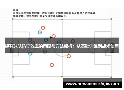 提升球队防守效率的策略与方法解析：从基础训练到战术创新