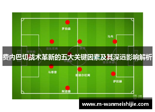 费内巴切战术革新的五大关键因素及其深远影响解析