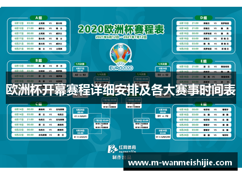 欧洲杯开幕赛程详细安排及各大赛事时间表