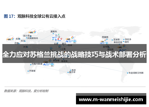 全力应对苏格兰挑战的战略技巧与战术部署分析